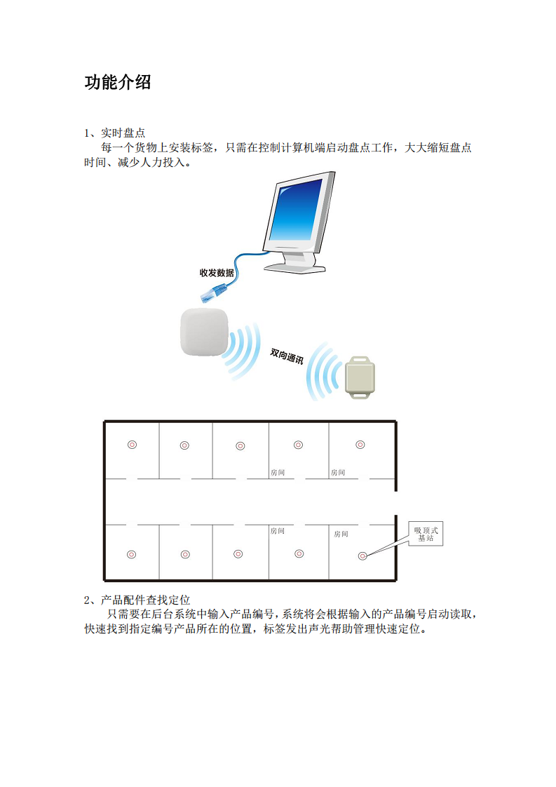 智慧仓库管理解决方案图片
