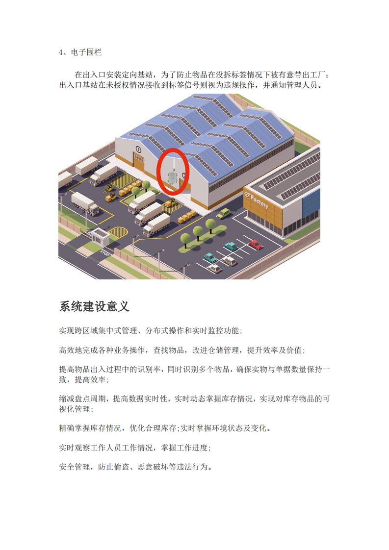 智慧仓库管理解决方案图片
