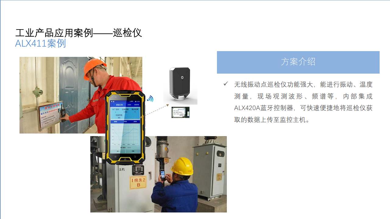 工业设备物联网解决方案图片