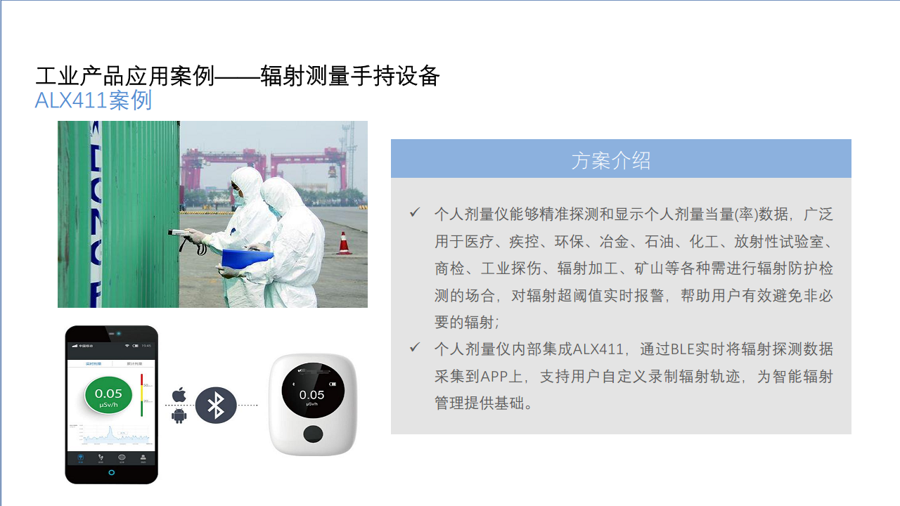 工业设备物联网解决方案图片