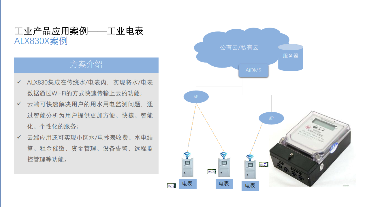 工业设备物联网解决方案图片