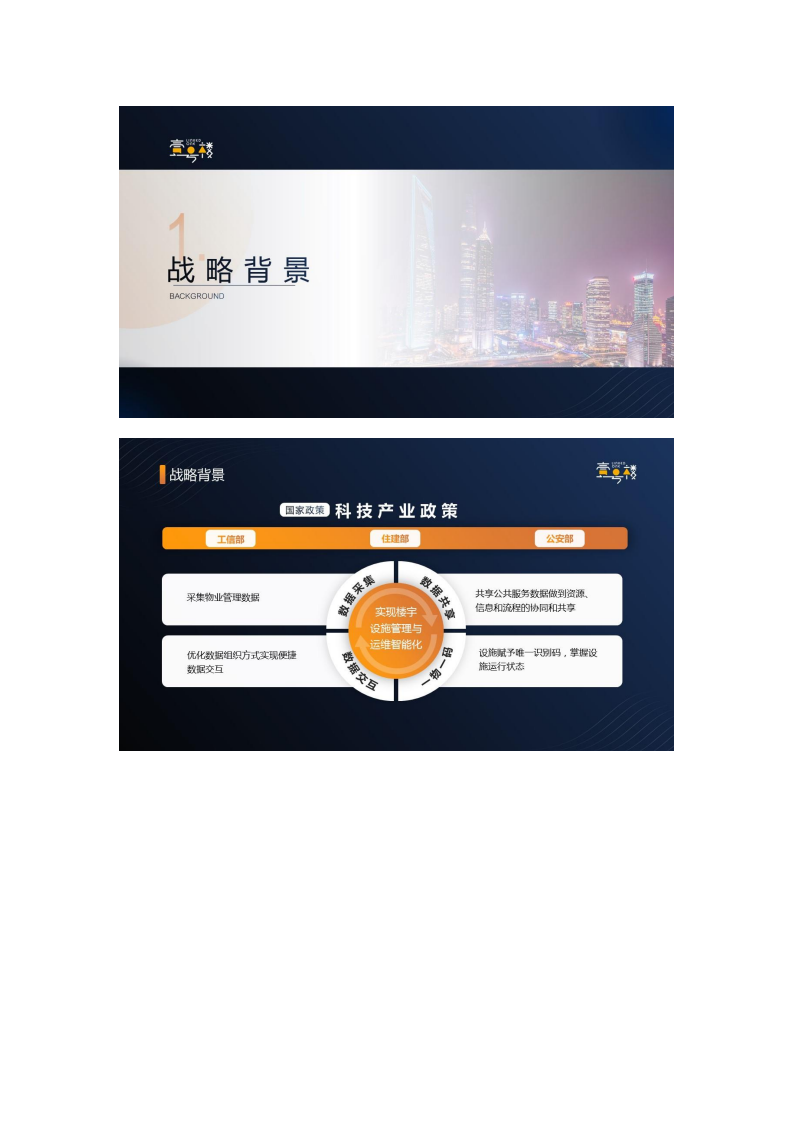 一号楼智慧楼宇建设与服务平台整体解决方案图片