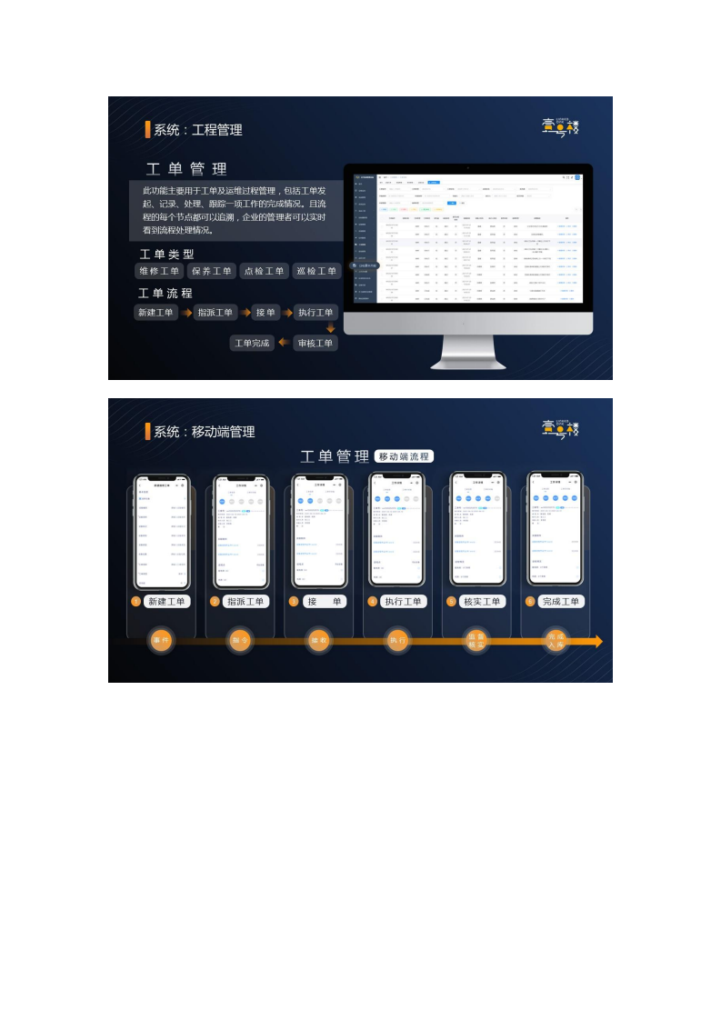 一号楼智慧楼宇建设与服务平台整体解决方案图片