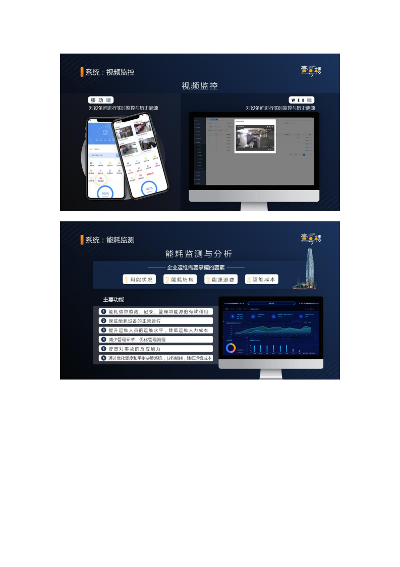 一号楼智慧楼宇建设与服务平台整体解决方案图片