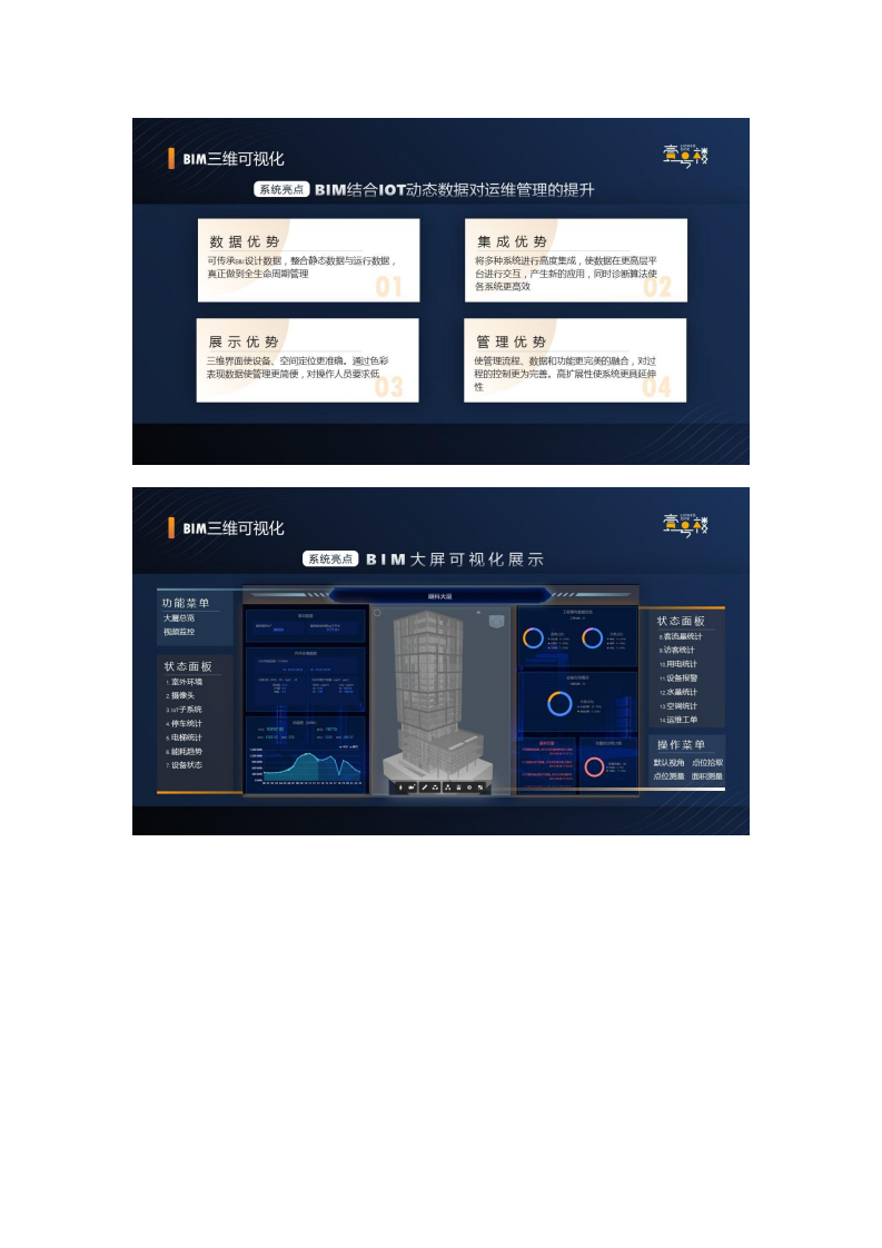 一号楼智慧楼宇建设与服务平台整体解决方案图片