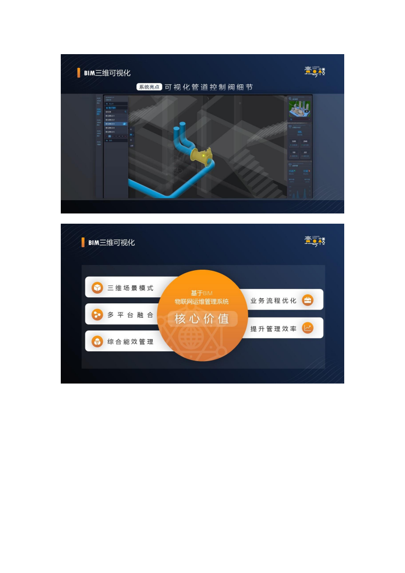 一号楼智慧楼宇建设与服务平台整体解决方案图片