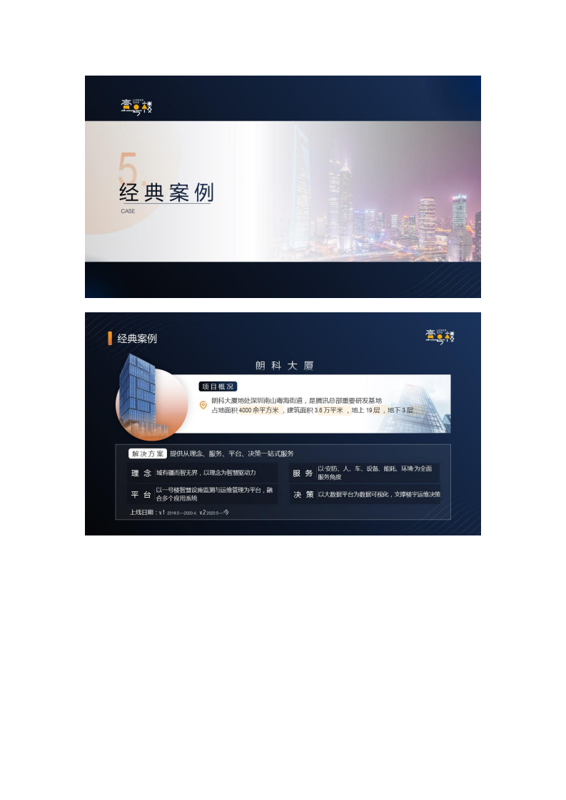 一号楼智慧楼宇建设与服务平台整体解决方案图片