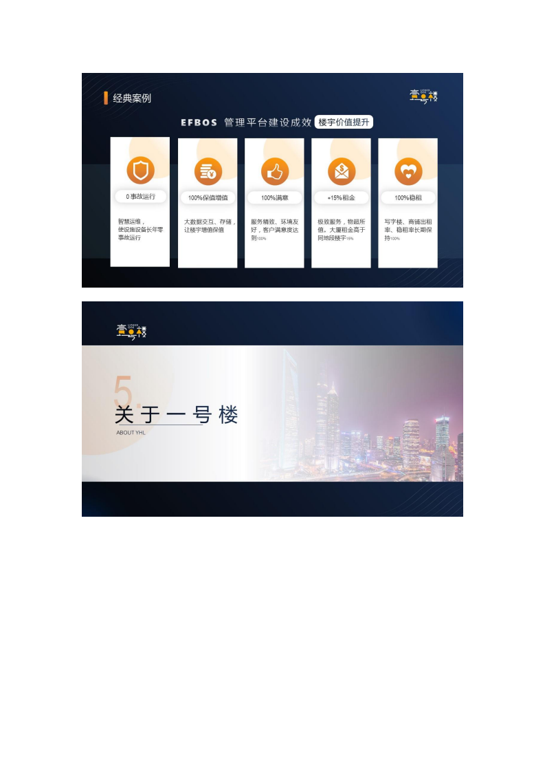一号楼智慧楼宇建设与服务平台整体解决方案图片