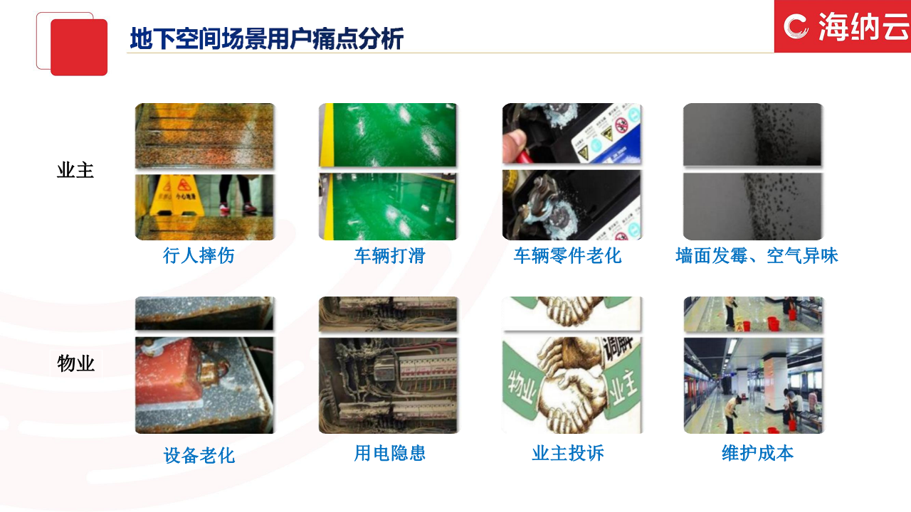 海纳云-智能防结露系统解决方案图片
