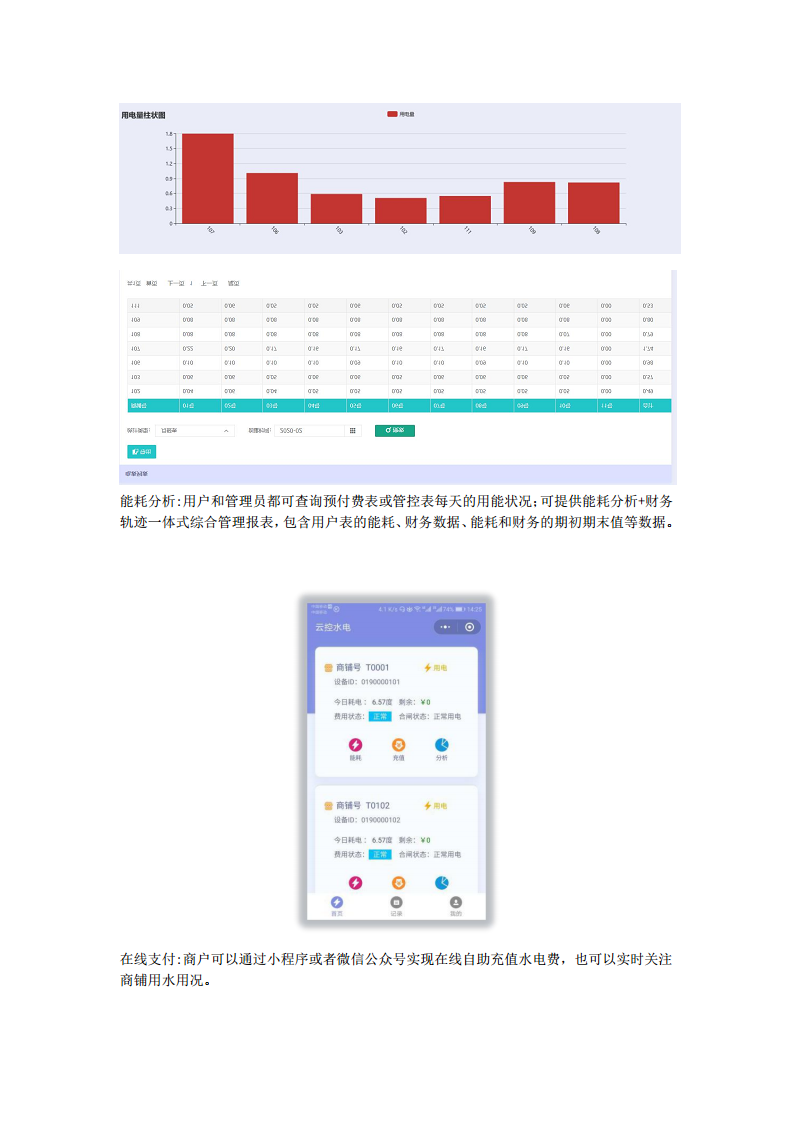 安科瑞远程预付费抄表系统介绍图片