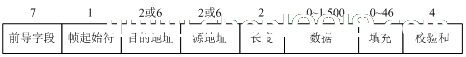 16个网工知识，弱电人你知道几个？ 